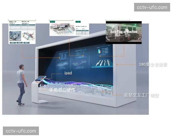 本季度全息投影信号处理能力取得突破 预示异地同场观赛模式的到来 本季度全息投影信号处理能力取得突破 预示异地同场观赛模式的到来